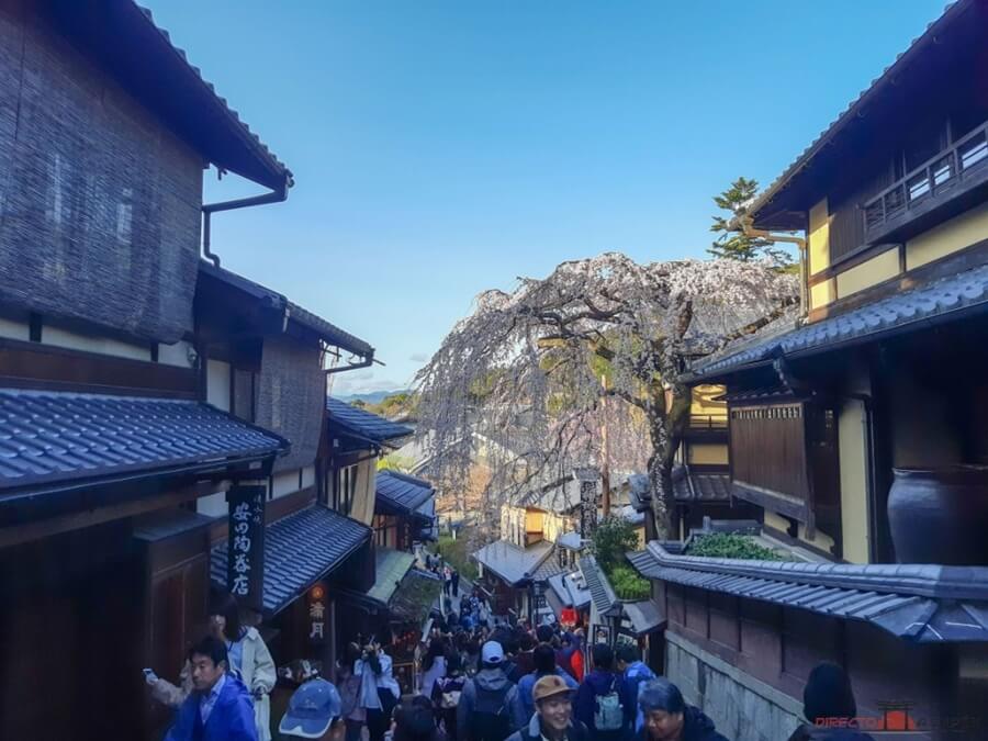 Qué ver en Kioto | Sannenzaka y Ninenzaka